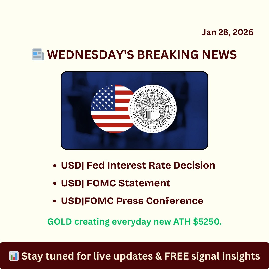 Jesslee_XAUUSD's tweet image. ⚠️#USD #VolatilityAlert

#Markets brace for key policy guidance today — expect fast moves.

#Gold stays strong, printing fresh ATH near 5250 🟡🔥

#Tradesmart. #Managerisk.
 FREE insights coming 🚀
bit.ly/xauusdsignal

#XAUUSD #ForexTrading #MarketUpdate #trump #iran #forex