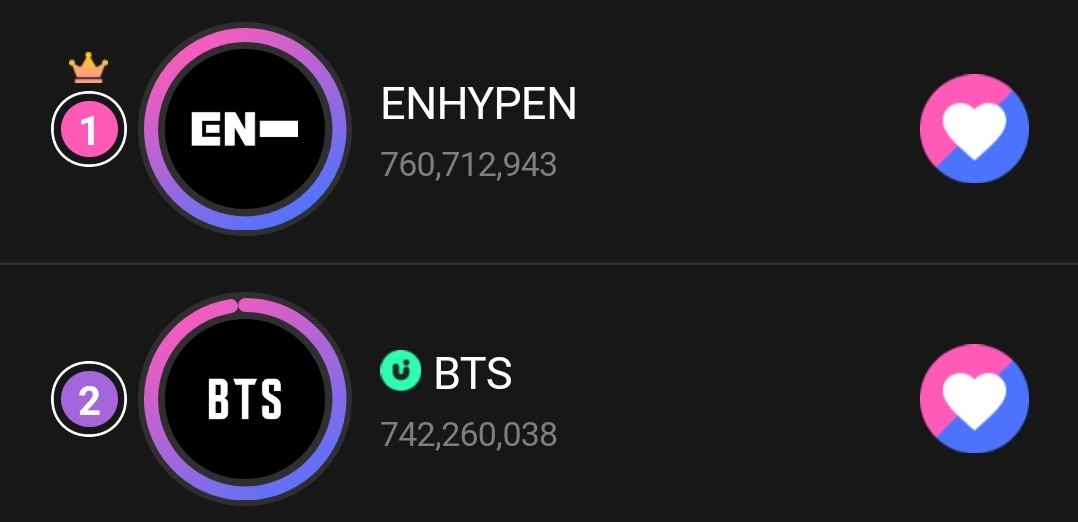 Ɗaƴꪜᵀᵏ NO VERÁ A BTS tweet media