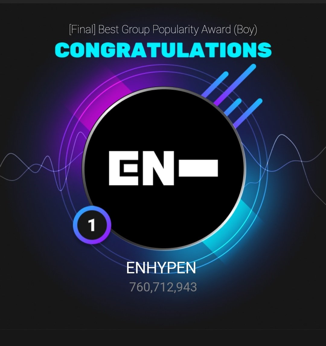 WE WOONNNNN 😭😭😭