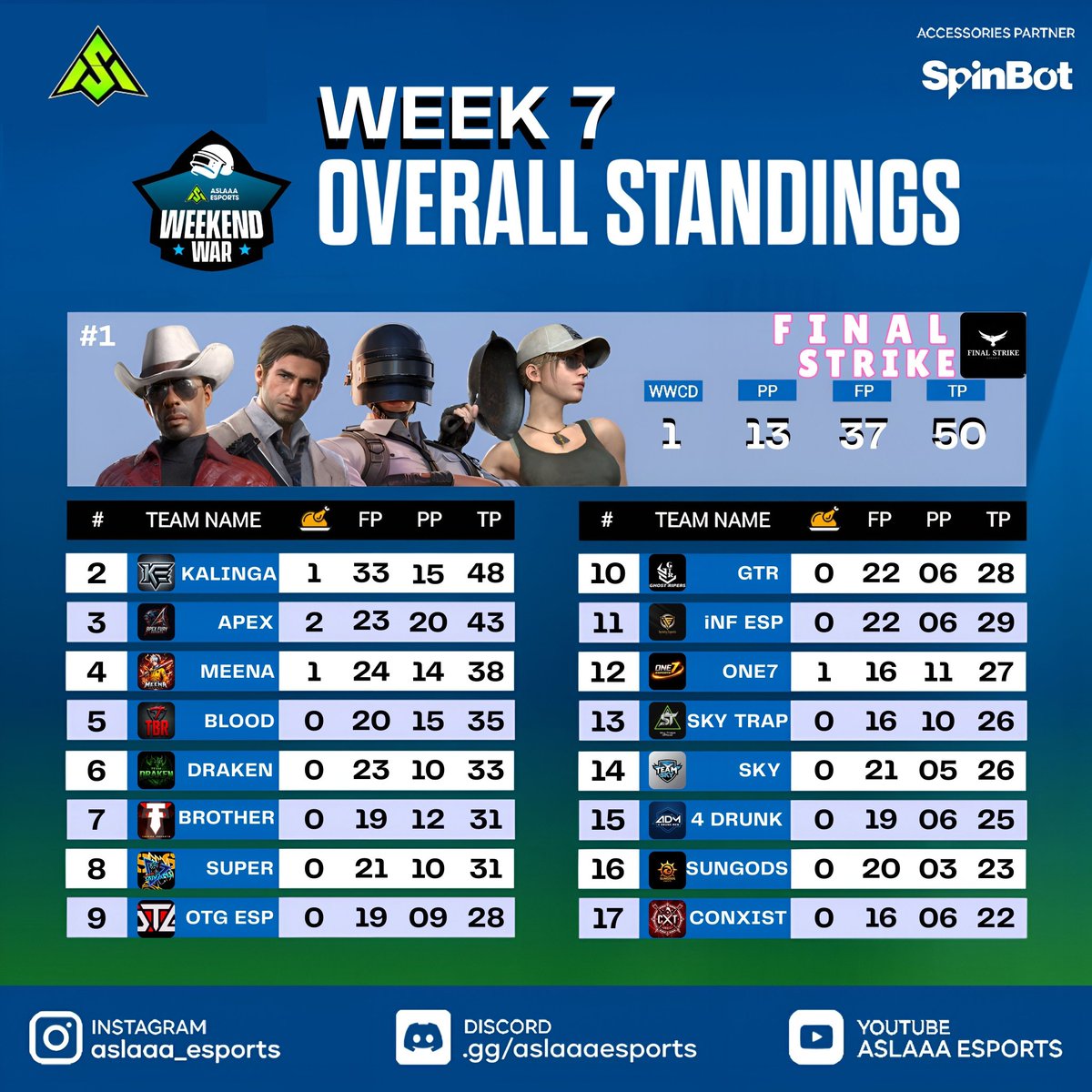 ASLAAA ESPORTS tweet media