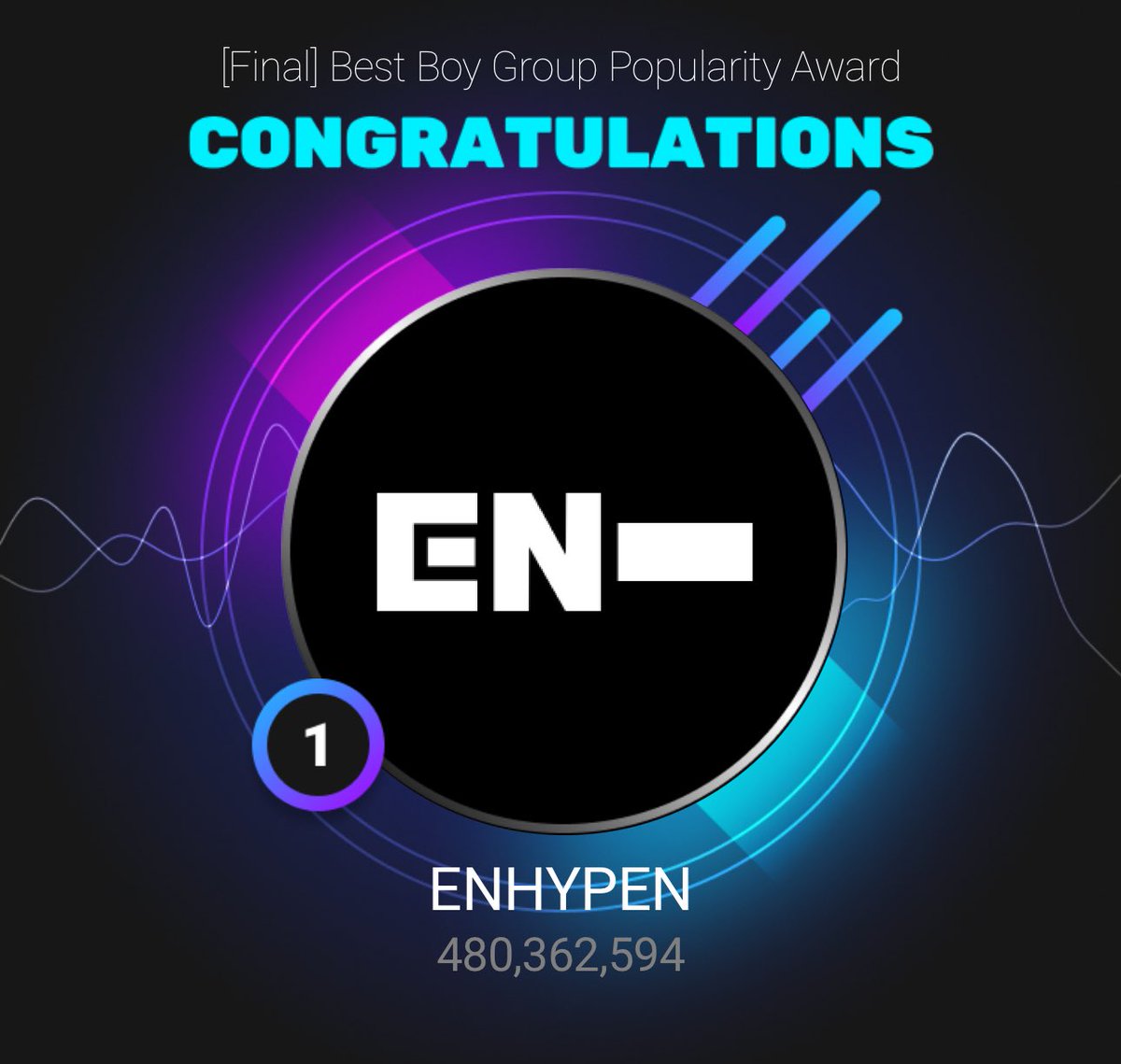 youreyesonlee's tweet image. last year                                               this year 🫂

look at the growth!!