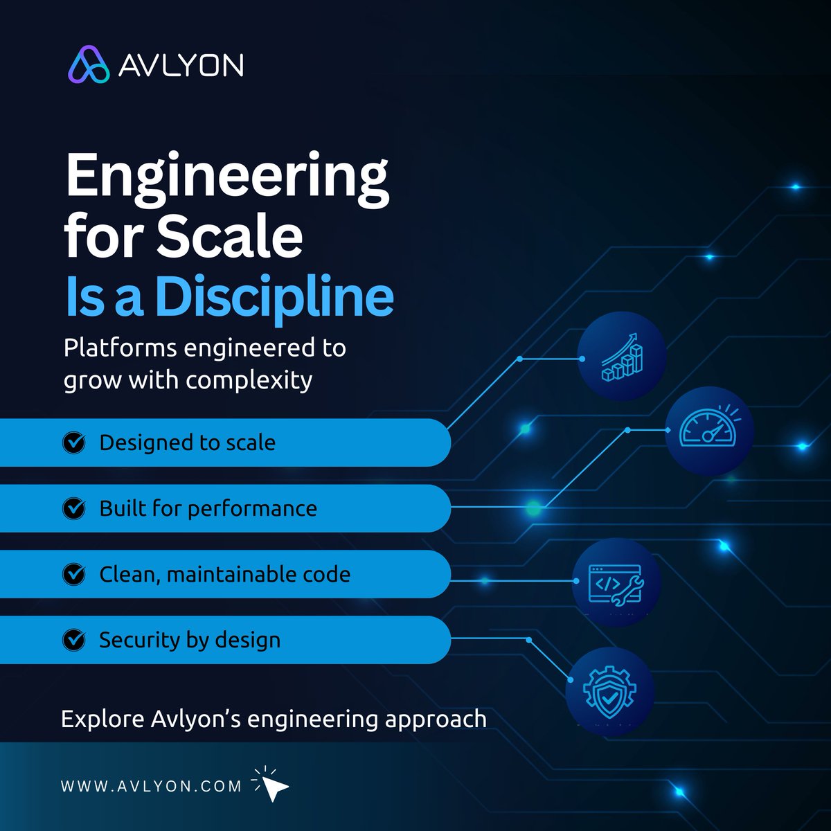 Avlyon.com tweet media