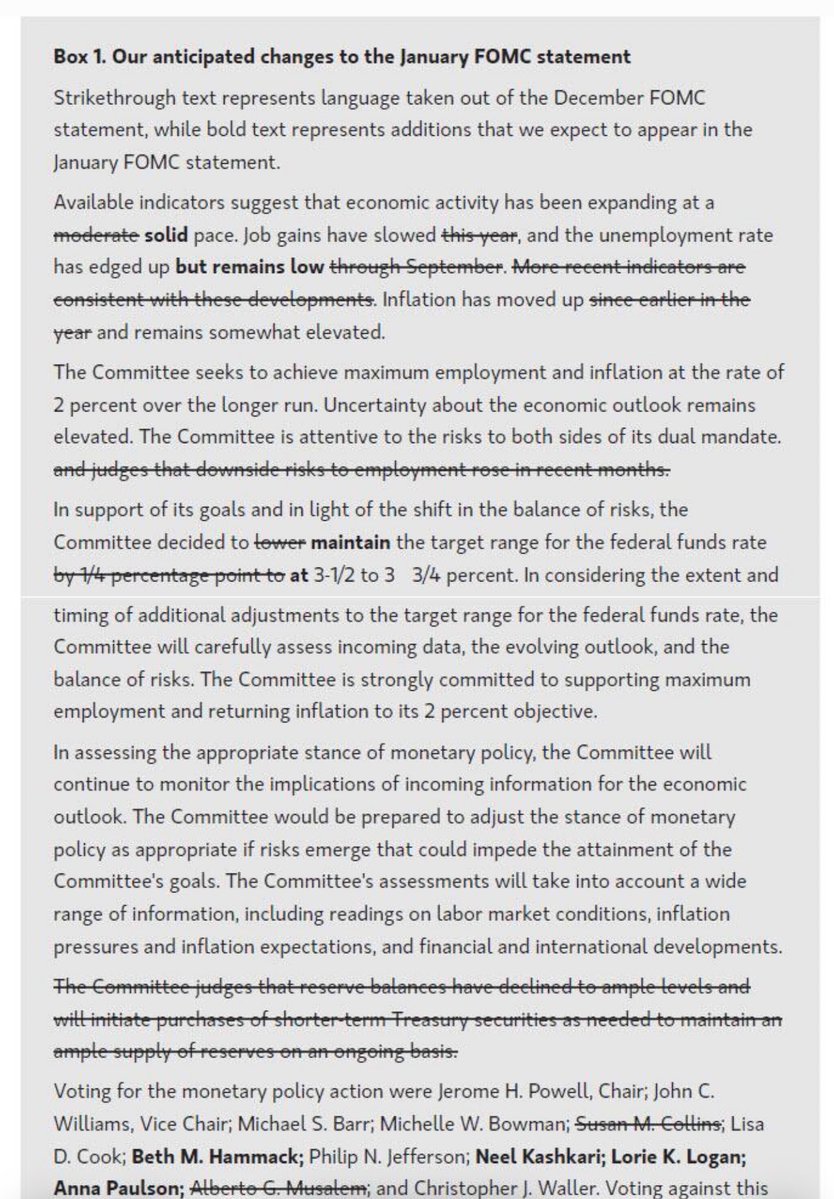 BOCORAN PIDATO POWELL NANTI MALAM

Indikator yg tersedia menunjukkan bahwa aktifitas ekonomi telah terus tumbuh dalam level solid. Pertumbuhan pekerjaan telah melambat tahun ini dan angka pengangguran sedikit tumbuh namun tetap rendah sepanjang Januari. Inflasi telah naik dan