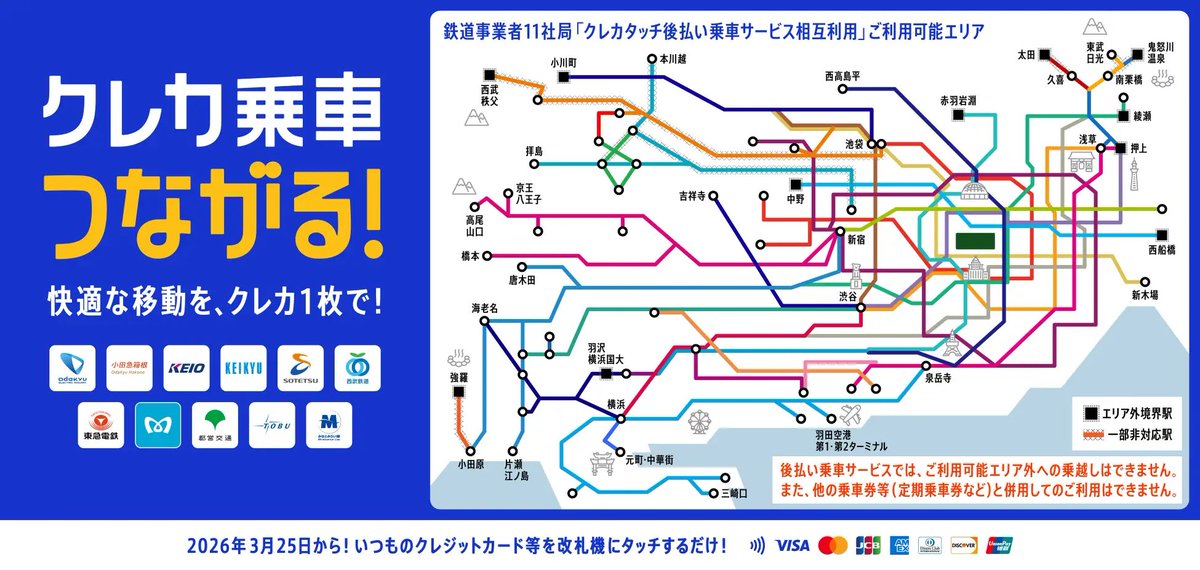 Makaron4175331's tweet photo. クレカ乗車（2026.3.25以降拡大）

凄く便利になります。
ただ、範囲外へのクレカ乗車はかなりダメージあるので、範囲外の場合はSuicaやPASMOを推奨します。

例えば東武東上線で池袋〜寄居に行きたくてもダメで、一旦小川町で精算降り（クレカ）してから別料金で小川町〜寄居は行くという感じです。 https://t.co/ljQ6YM4cv8