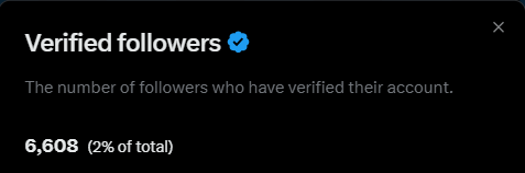 Civilian tweet media