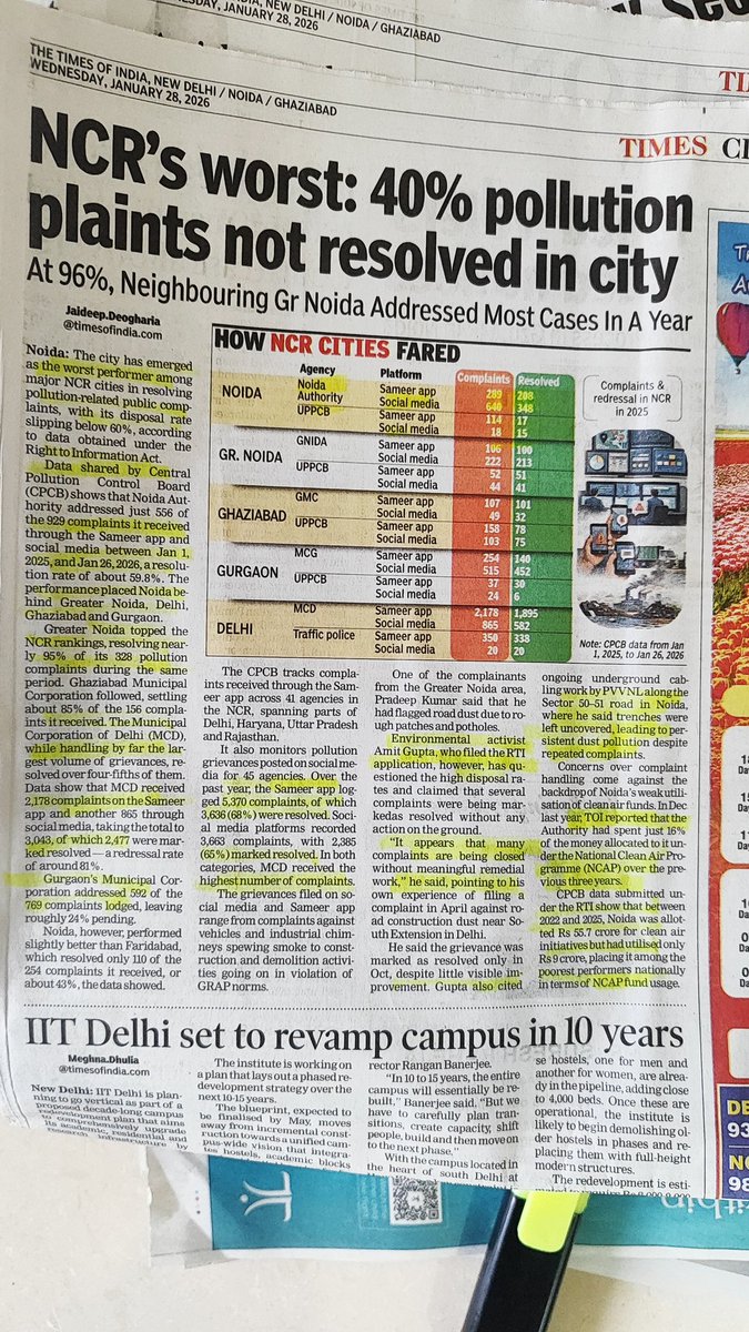 <a href="/SauravDassss/">Saurav Das</a> First they should ensure accountability of the system n authorities 
Here in #Noida hardly any proper action taken on pollution related complaints and 40%, unresolved as per response to my RTI by <a href="/CPCB_OFFICIAL/">Central Pollution Control Board</a> .
Why <a href="/CAQM_Official/">Commission for Air Quality Management</a> 
Why no action <a href="/CeoNoida/">CEO, NOIDA Authority</a> <a href="/noida_authority/">NOIDA Authority</a>