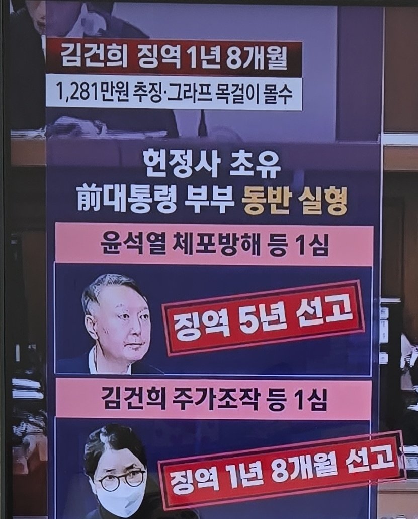 이게 뭐니?
장난해???