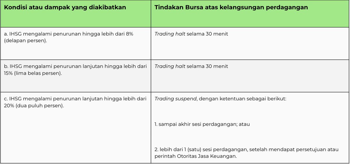 Stockbit tweet picture