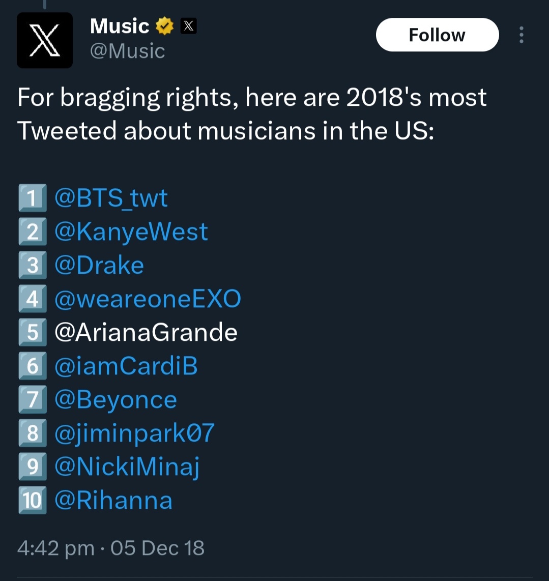 chxselorrrrr's tweet photo. what misinformation? jimin's name was muted cause he was trending everyday with a large numbers of tweets and everyone knows that..! he was also the most mention musician among the big artists on twitter, but where is toadhyung on the list ☹️ https://t.co/tfYz4NFxx5