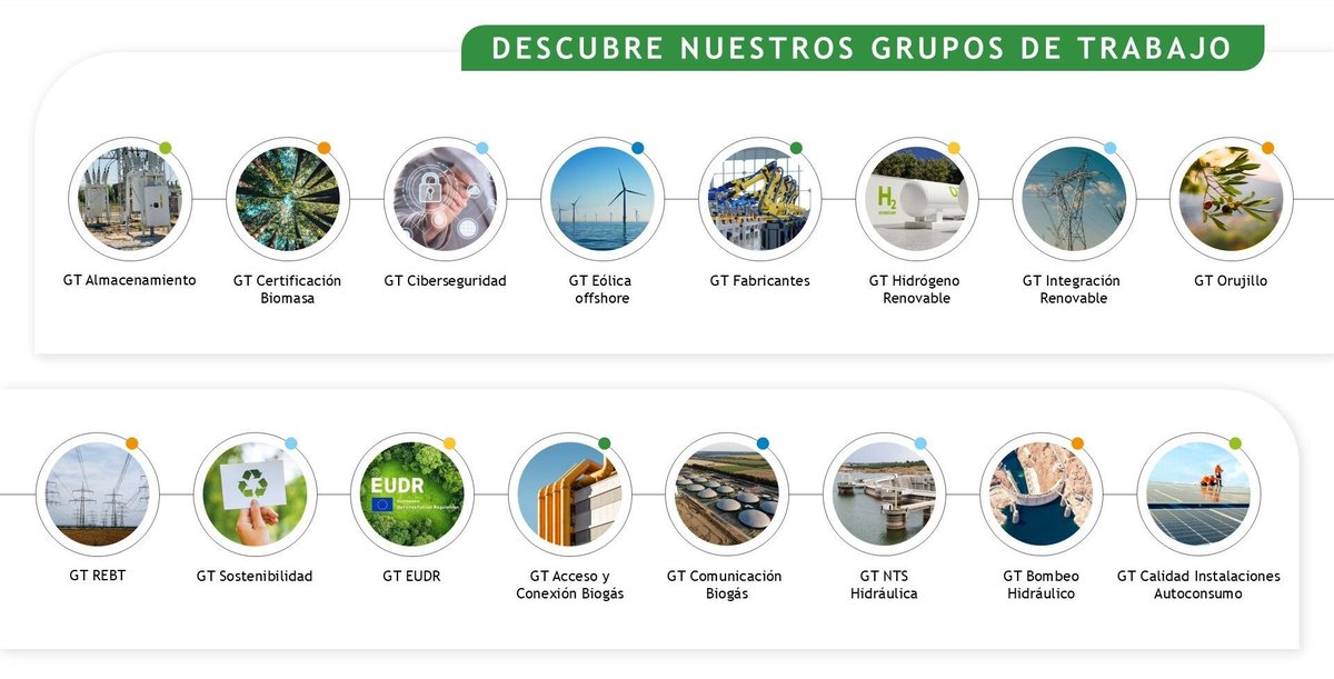 APPA Renovables tweet media