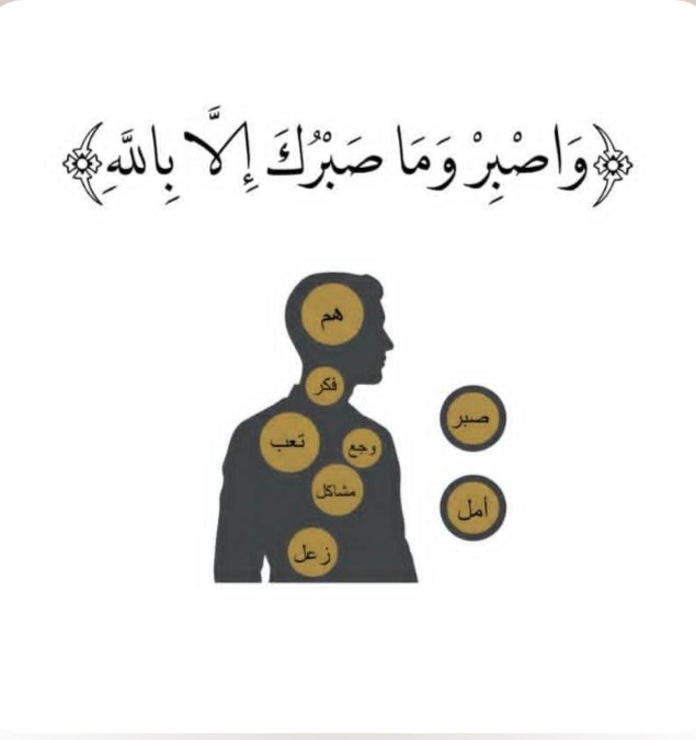 وتبقى كلمة " يا رب " أكثر ما قد يمسح على قلب المهموم، لأنه يعلم علم اليقين بأن الله
وحده سيُنجيه، لا البشر ..👌🏼

#صباح_الخير