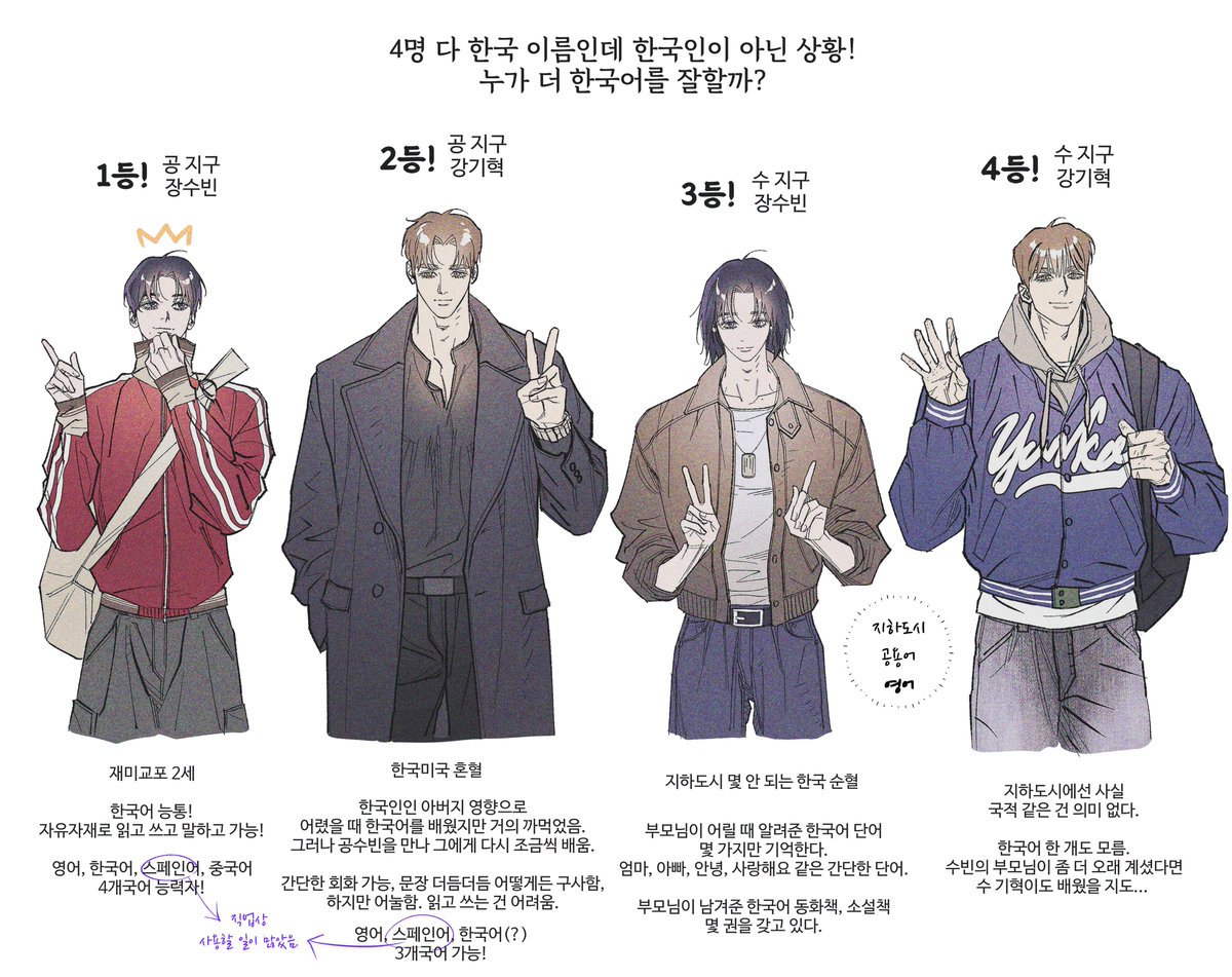 diction_violet's tweet photo. 기혁수빈이들이 한국 이름인 이유:
거창하지 않습니다.
제가 한국인이기 때문입니다. https://t.co/smRfHv7IZ9