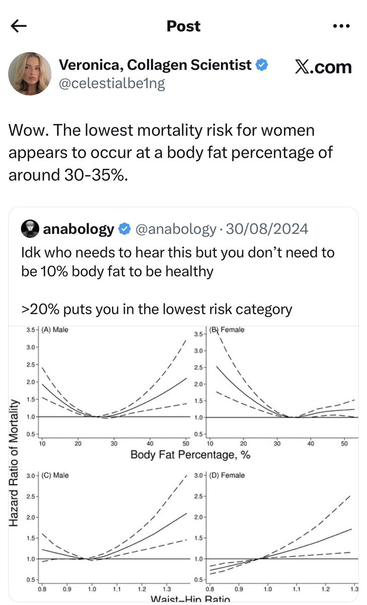 Veronica, Collagen Scientist 🇵🇱 tweet media