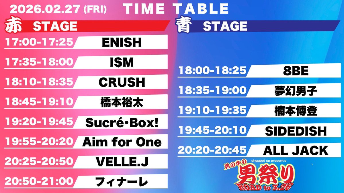 【NEW LIVE INFO】

chopped  up present's
「男の中の男祭り〜ROAD to 3.26〜」

ー
・2026.02.27 (Fri)
・Open 16:20 / Start 17:00
・ROCKTOWN
・¥3,000 +1D
—

livepocket.jp/e/otoko20260227
🔺
Tickets on sale now 🎫

#ENISH