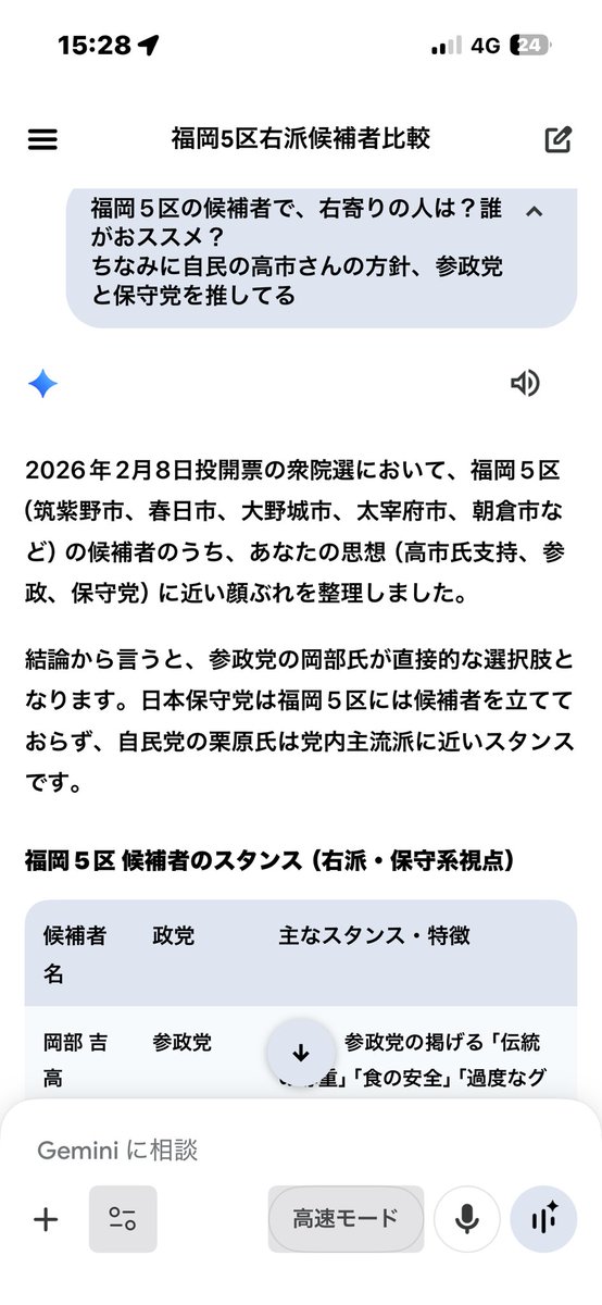 frgrbimpreza's tweet photo. 便利やな。
ググるから、ジェミるに進化。
#福岡5区
#gemimi https://t.co/7R0EHT3NVh