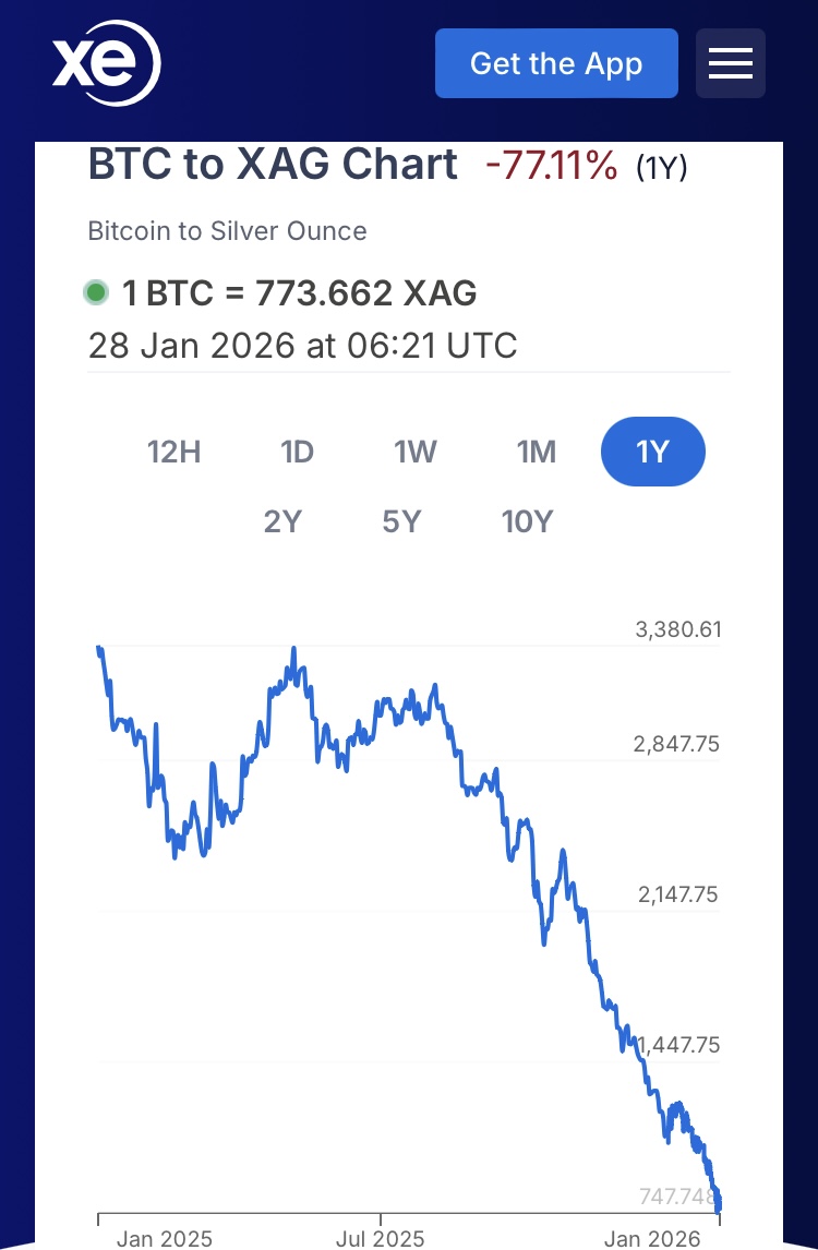 Bitcrash tweet media