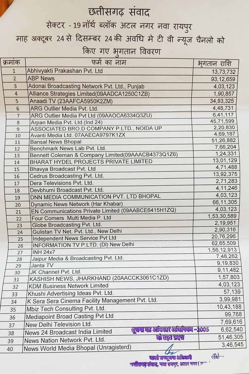 Kunal Shukla tweet media
