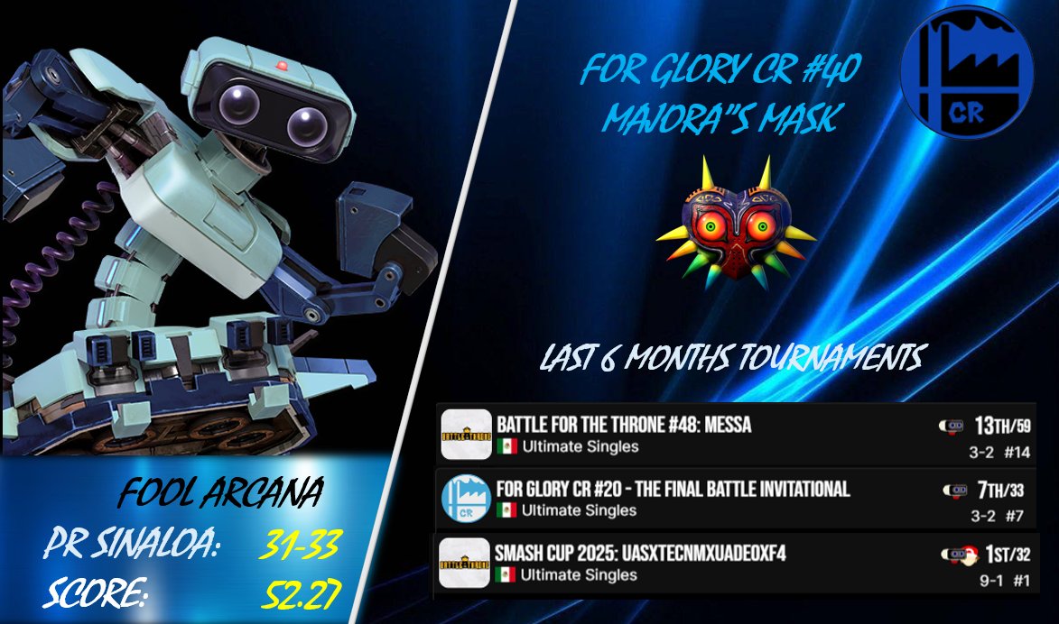 Se aproxima un nuevo torneo presencial de CR!!!😎
Después de un tiempo inactivos volveremos a organizar un torneo presencial a mediados de marzo, será de máximo 40 personas, y aquí les dejamos a las primeras personas confirmadas de este evento 🤠