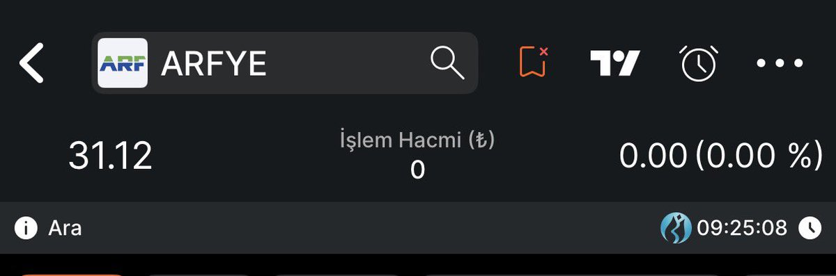 #ARFYE 
Güncel 31 TL
Kısa düşünmemek şartı ile  son fon haberleri ile burası da güzel olacak sabredene ekmek yedirecek bir senet yatırım tavsiyesi değil ‼️
#Borsaİstanbul