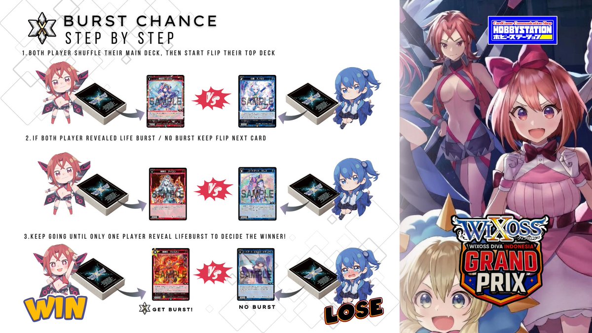 Hobbystati25359's tweet photo. 🇮🇩 WIXOSS DIVA INDONESIA GRAND PRIX 🇮🇩

Ready to become a champion? The biggest WIXOSS event in Indonesia is here! 🏆

✨ Full JP Deck (WX25-P3 OK) ⚔️ Swiss to Top 8 Cut 📍 Presented by Hobbystation

International players welcome! DM to register now! 📩 #WIXOSS  #Hbst #Indonesia https://t.co/8hi4hDl9pT