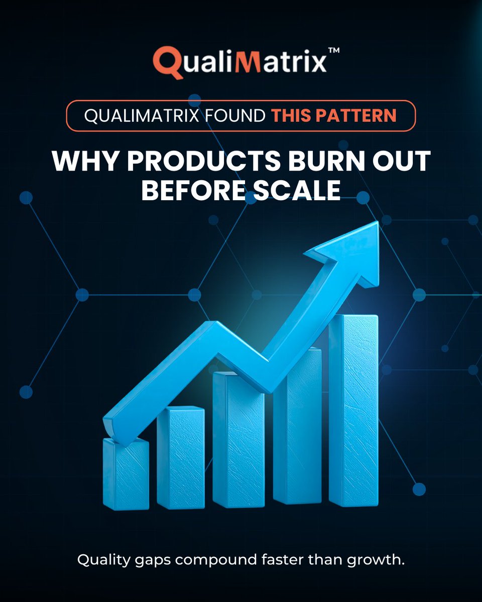 Qualimatrix Technologies Pvt Ltd tweet media