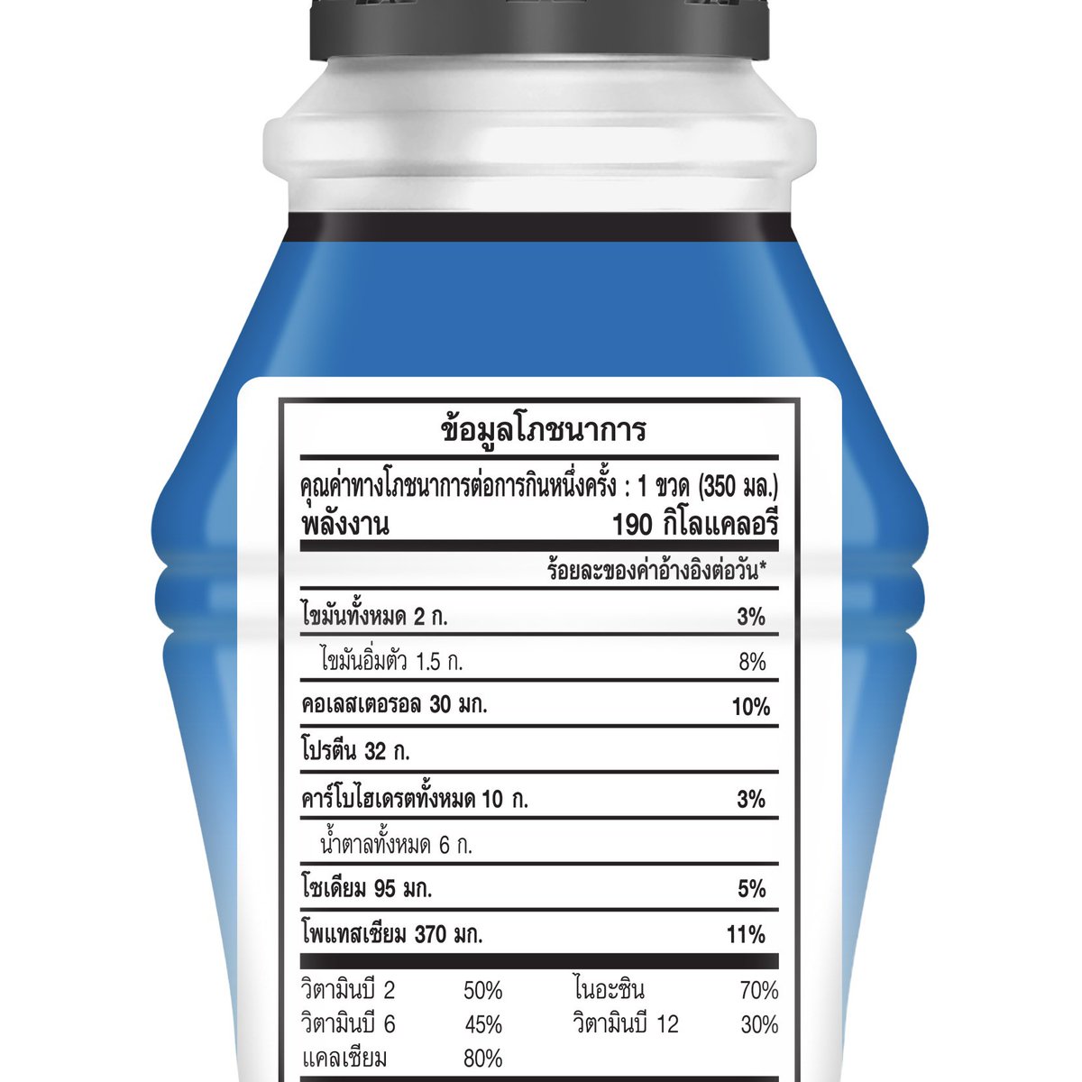 LBN4Ryu's tweet image. ได้โปรตีนเท่ากัน แต่ต้องระวังพลังงานเยอะขึ้น 2 เท่า 160x2 กล่อง 320แคล vs 1 ขวด 190 แคล