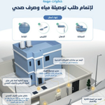 Photo by العناية بالعملاء (@NWCcare)