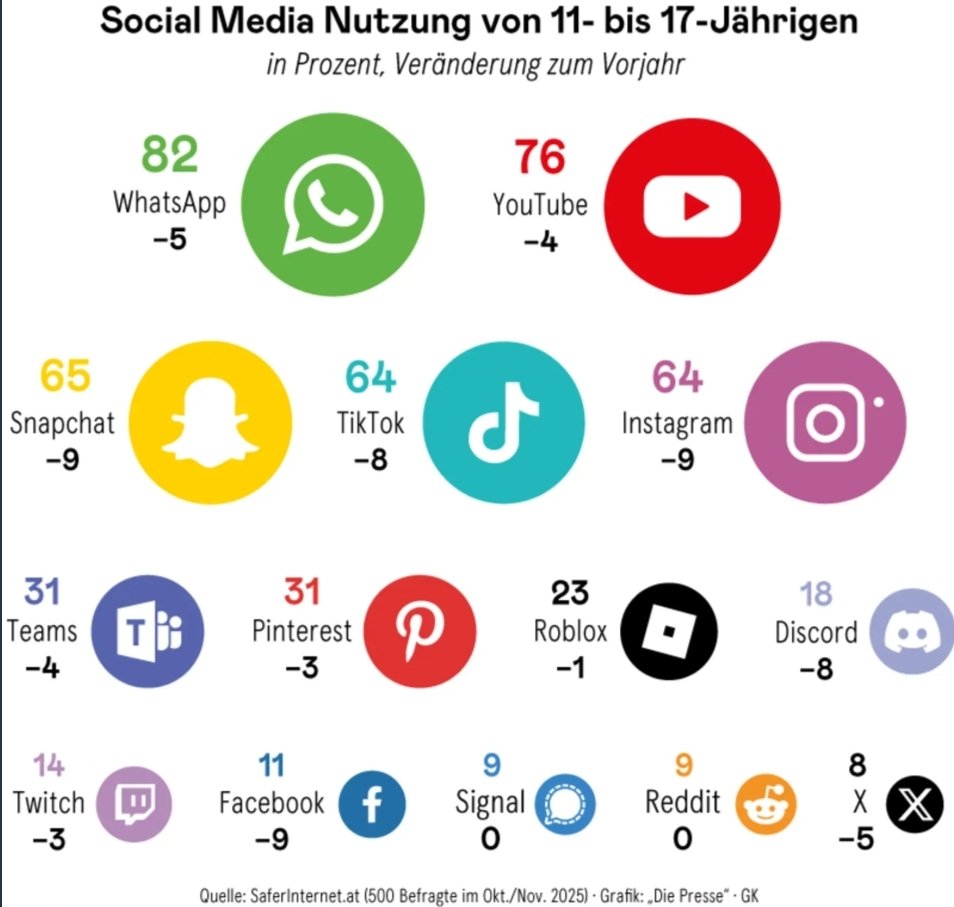 Christoph Hofer tweet media