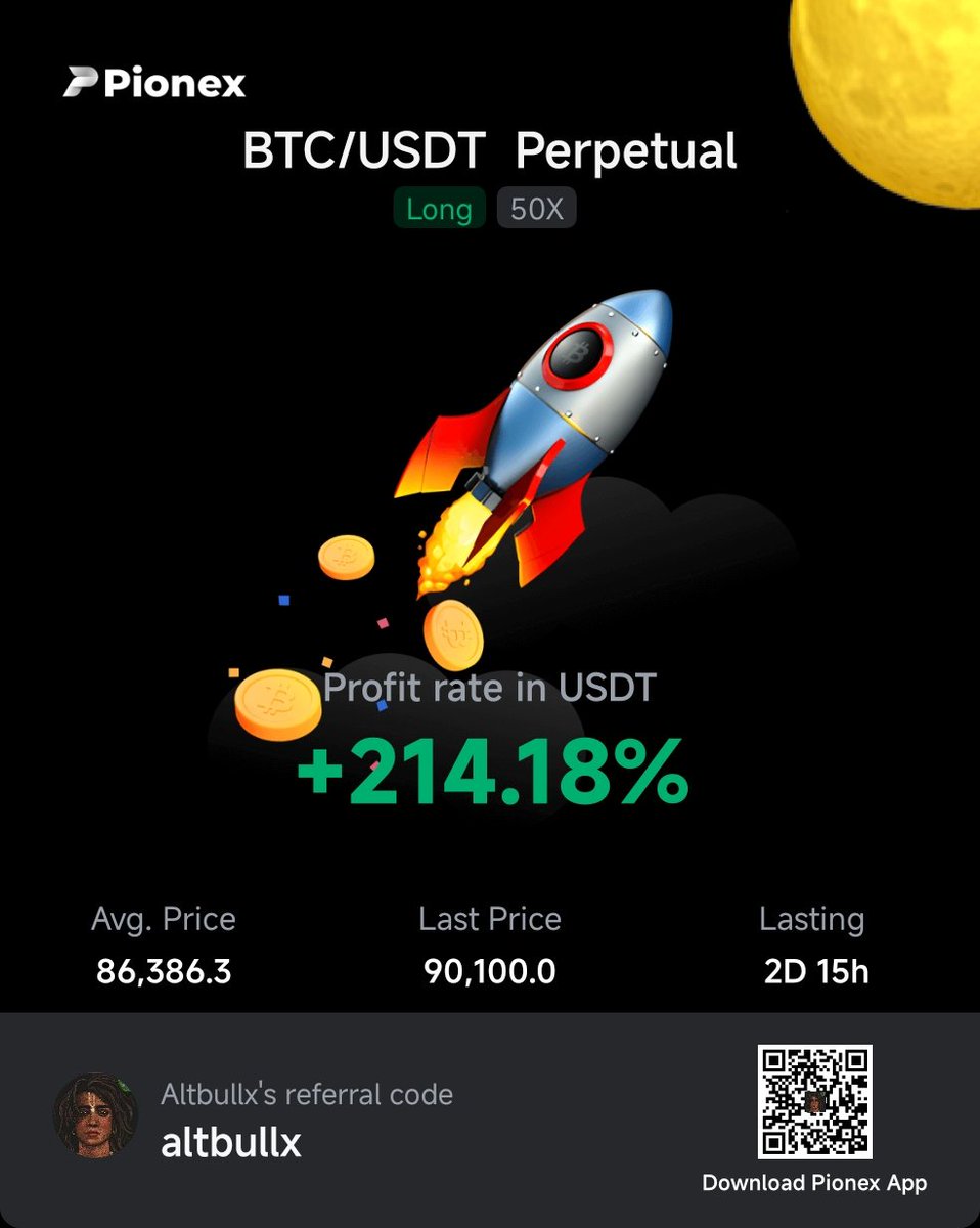 altbullx's tweet image. After 2 days final Target ( 3R )hits for our $BTC long  🎯 

Trade is fully closed now in great profits 💰 💰 

Everything was shared publicly live on X with full transparency as always  ✅️  ✅️ 

Trading against the crowd is my favorite confluence 😉
