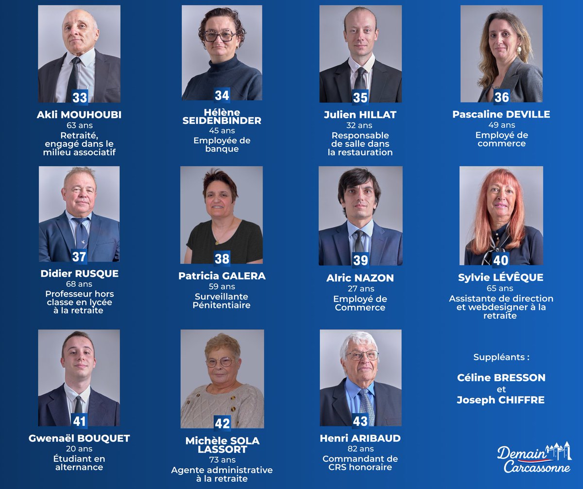 ‼️ Voici les 43 personnes qui composent la liste Demain Carcassonne ! 

Nous en sommes très fiers et nous irons tous ensemble jusqu’à la victoire !