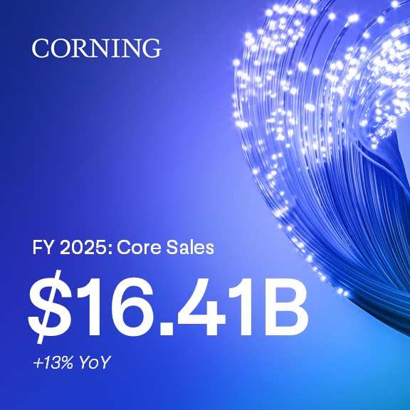 Corning Incorporated tweet media