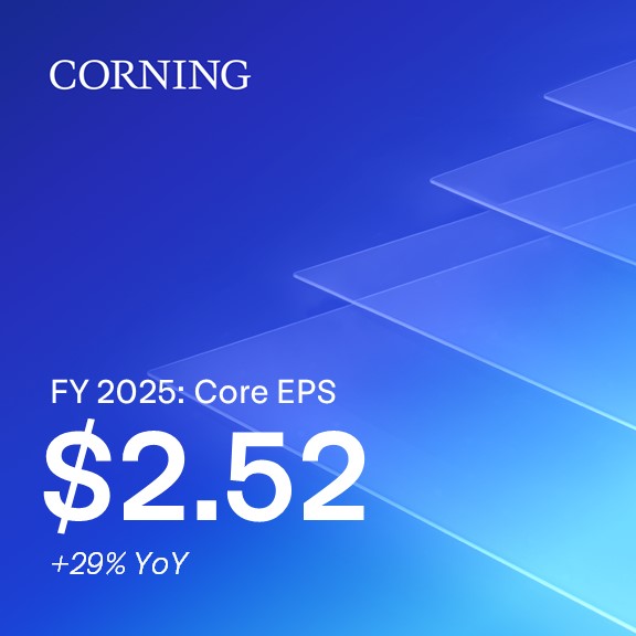 Corning Incorporated tweet media