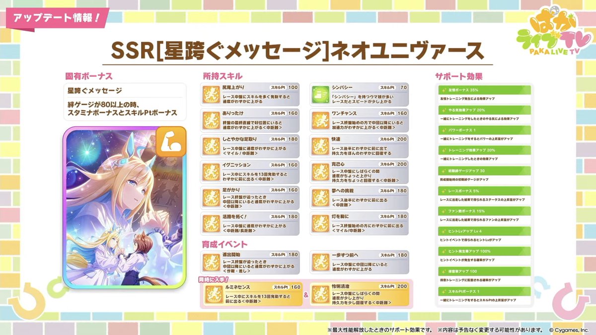 u__tools's tweet image. 新ガチャまとめです