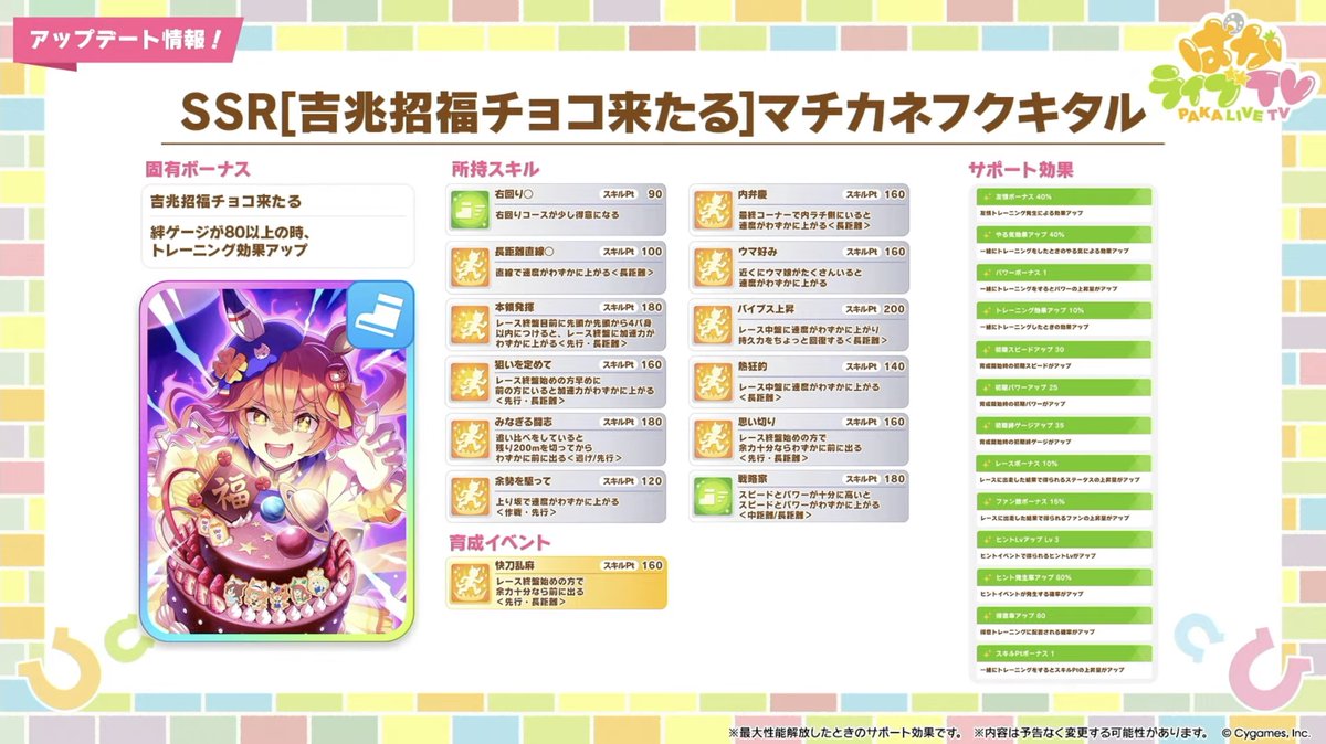 u__tools's tweet image. 新ガチャまとめです