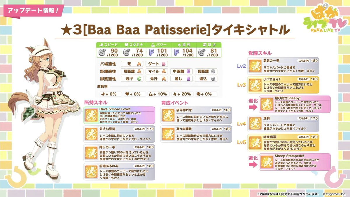 u__tools's tweet image. 新ガチャまとめです