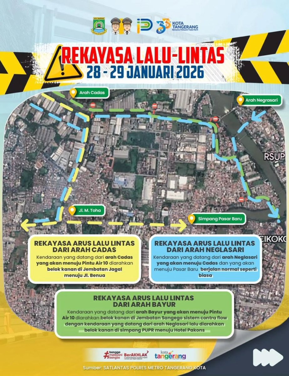 Si Paling Tangerang tweet media