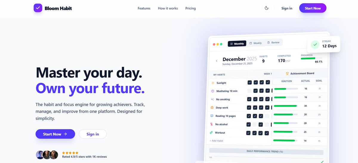 alex_brown010's tweet photo. This is my habit/tasks tracker that I spent weeks building. You can try it for free now. If you have any feedback, I'd love it if you sent me a message. https://t.co/WmhrtqWfyc
