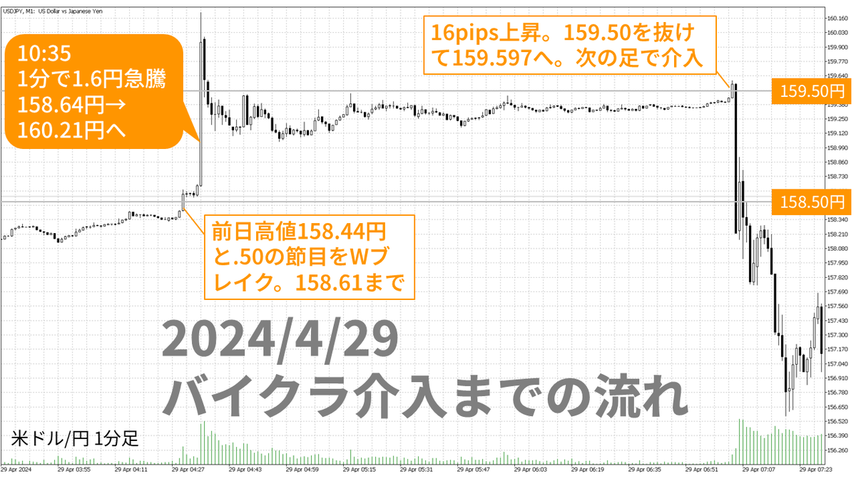 高城泰｜FXコレクティブ tweet media