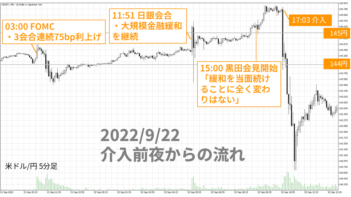 高城泰｜FXコレクティブ tweet media