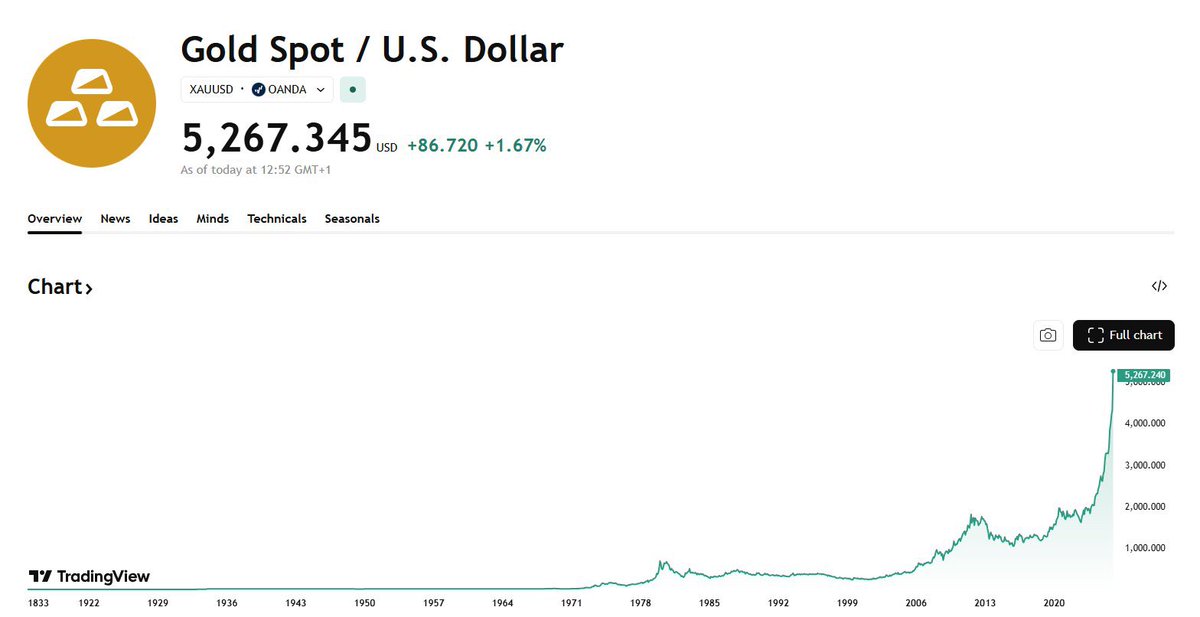 Sona (∇, ∇) tweet media