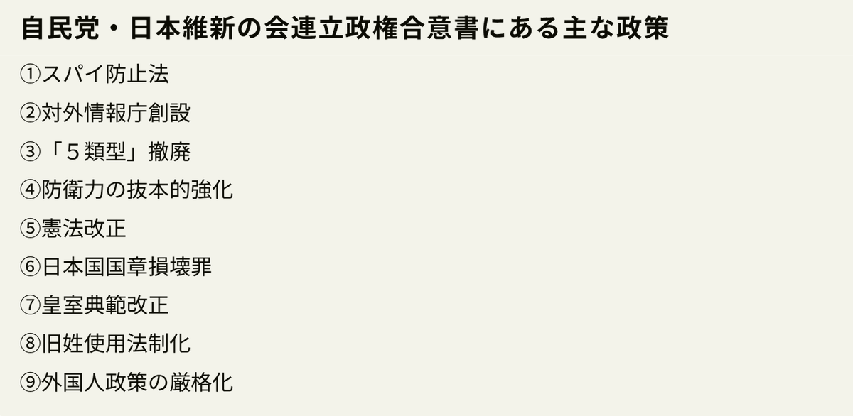 kWUZVpYwWhlRFlF's tweet photo. @jimin_koho 若い人に言っておきたい。自民や維新が勝ったら戦争ができる国になります。高市早苗や吉村洋文が目指す「普通の国」「国論二分の政策」とはそういうことです。もちろん高市や吉村は戦争には行きません。行くのはあなた達。覚悟をもって投票してください https://t.co/M7XrghswsC