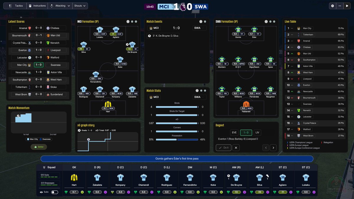 MrTini23 tweet media