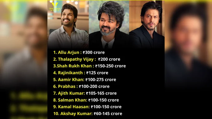 دستمزدهای نجومی: بازیگران هندی که میلیون ها دالر درآمد دارند