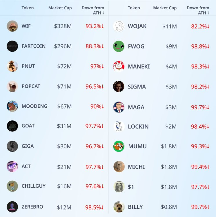 404SnackNotFound tweet media