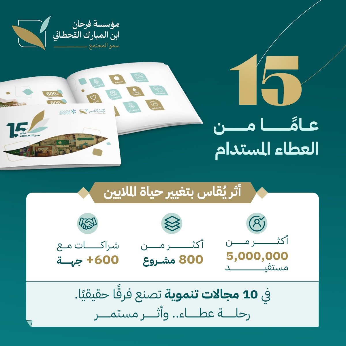 فرحان ابن المبارك tweet media