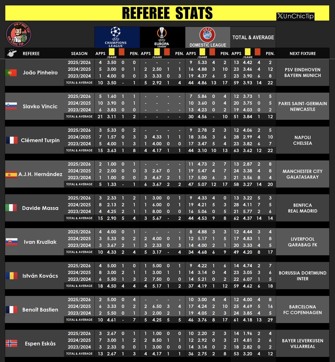 Chic Tip 🪼 tweet media