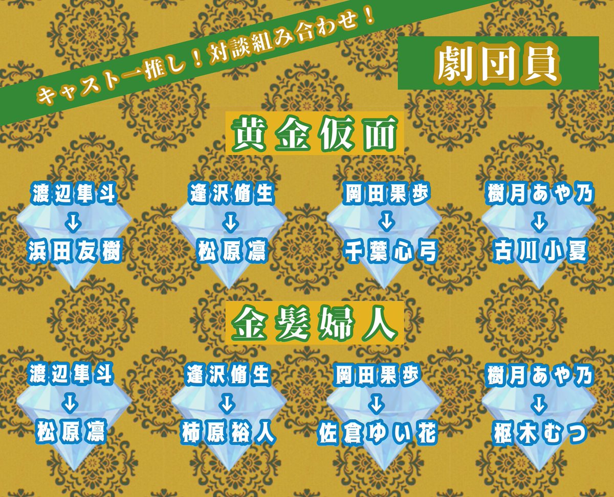 💎キャスト1推し！対談組み合わせ！💎

#イルパン4 のキャストに
『対談CDで話したいキャストは？』
とインタビューした結果‼️

魅力的な組み合わせがたっぷり✨️

組み合わせを選べるのは
【今月31日(土)23:59まで！！！】

·.⟡┈┈┈┈┈︎ ✧┈┈┈┈┈⟡.·

《一組》3,000円

《受け取り方法》