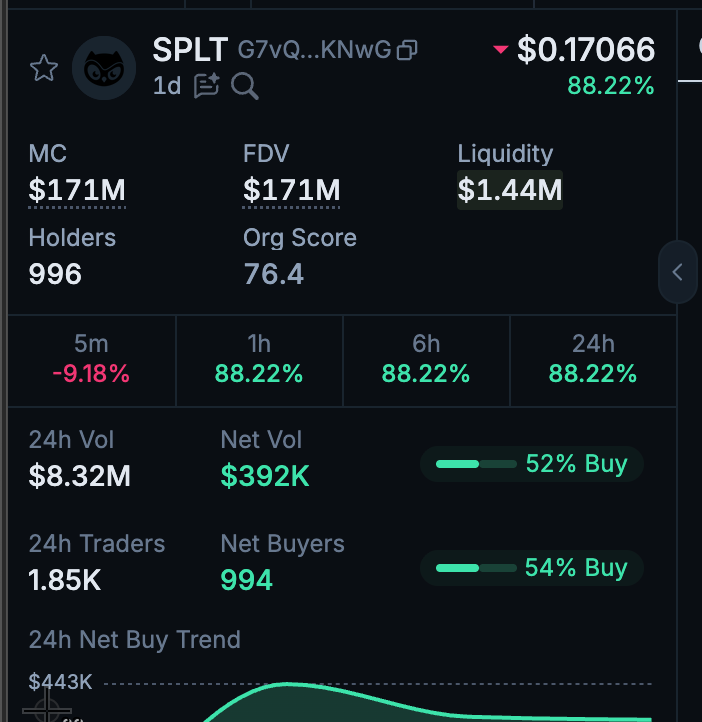 JayOw | Hanyon Analytics tweet media
