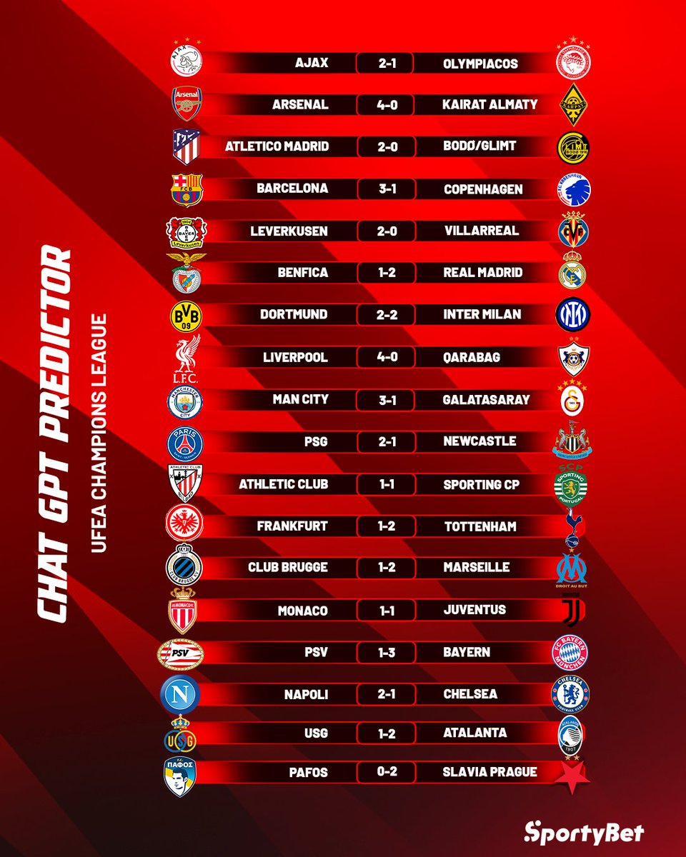 SportyBet's tweet image. Do you trust CHAT GPT's vision for tonight?