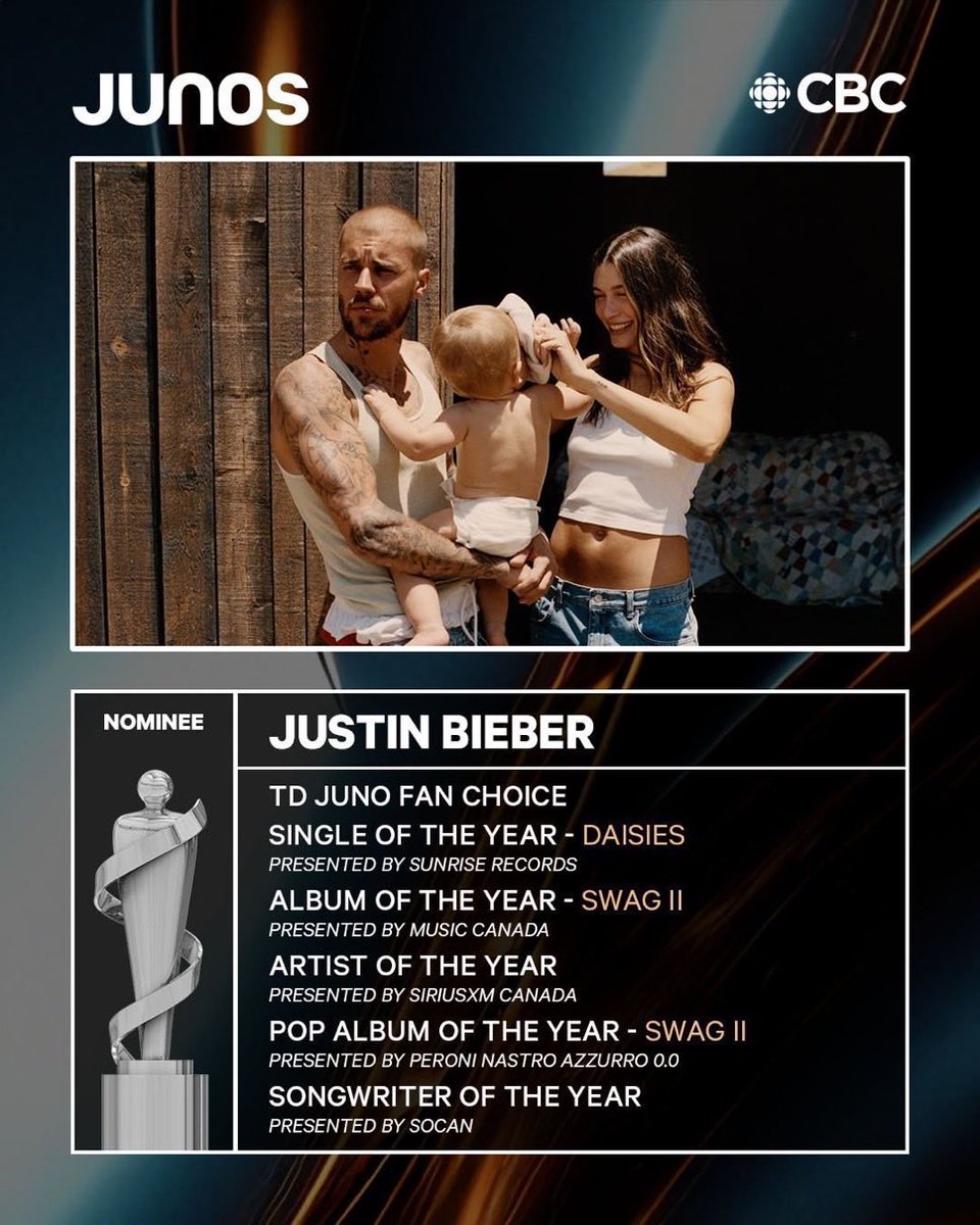 Justin Bieber is nominated for the “TD Juno Fan Choice” award at the #JUNOS which is fan voted. 

Votes are unlimited and you do not need to sign up for an account, just click the vote button &amp; refresh the page. 

Vote at junofanchoice.ca from now until March 29 at 9 PM ET
